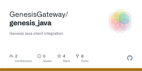 Genesis JAVA .